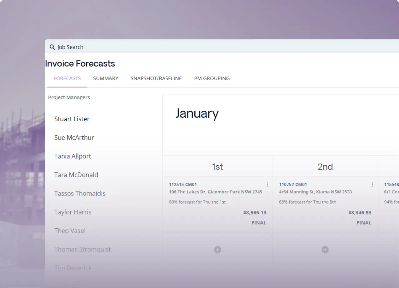 Commercial Builder Budget Forecasting