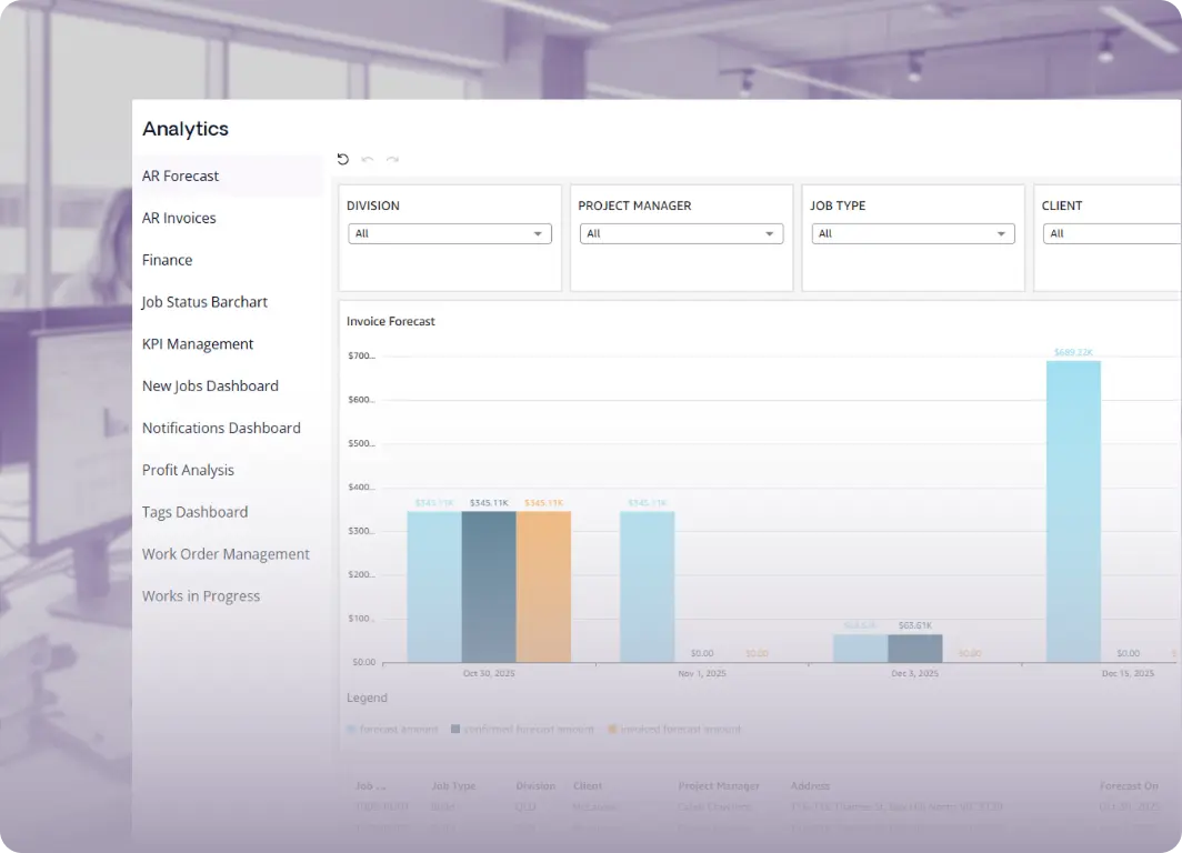 Financial Reporting Financial Analytics