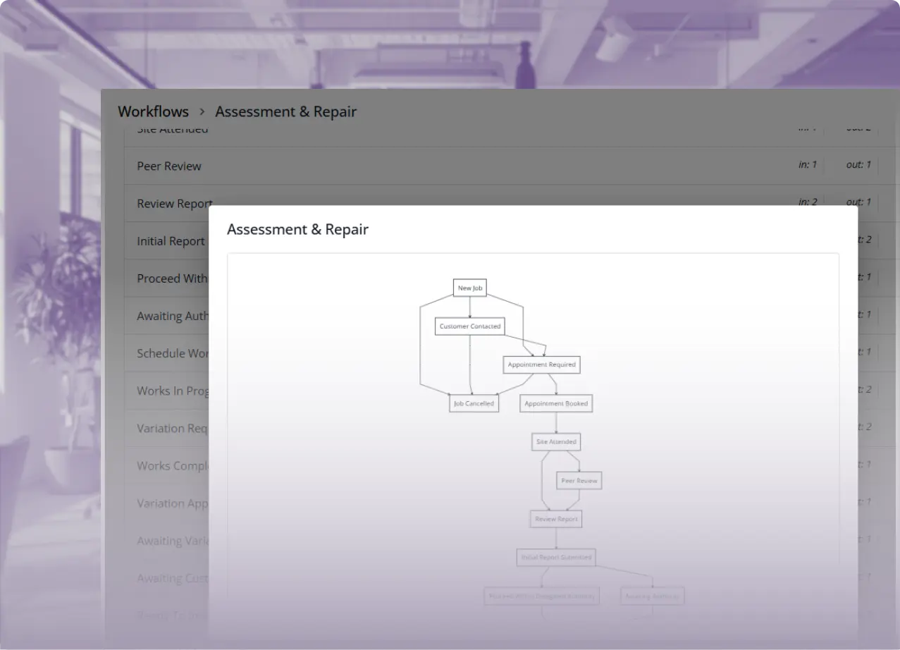 Insurance Builder High Volume Workflows